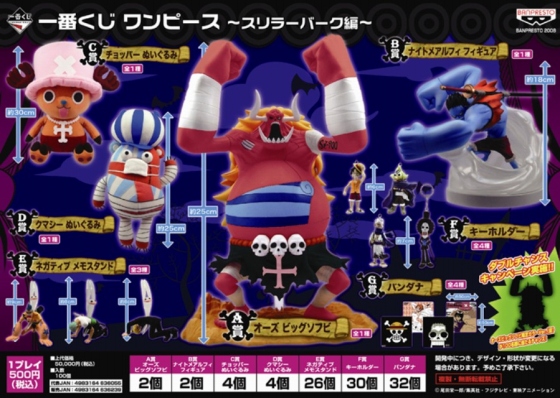 一番くじで購入資金を節約して欲しい景品をgetする方法 ワクワクするニュース ワクワクするニュース